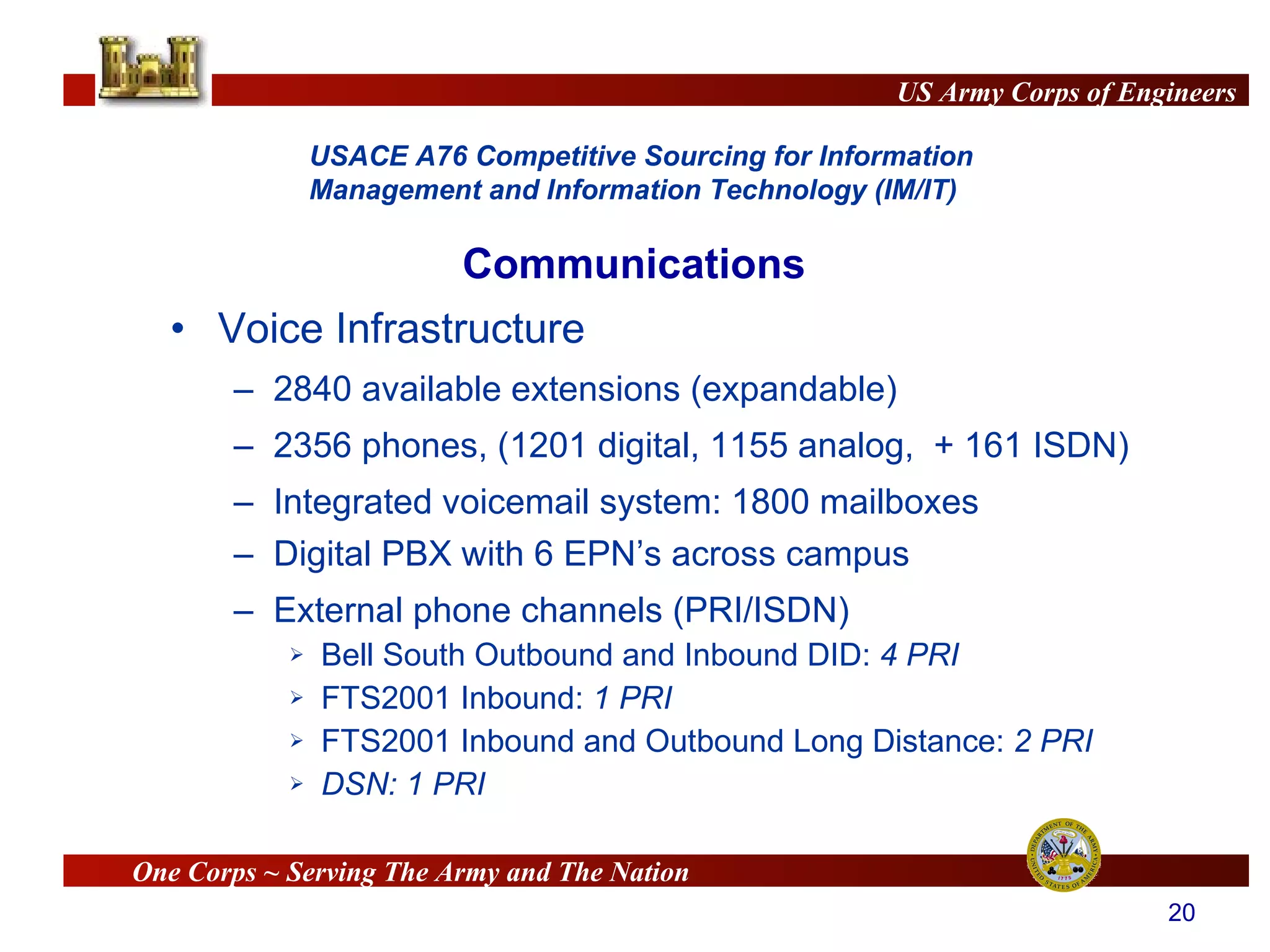 Voice Infrastructure 2840 available extensions (expandable) 2356 phones, (1201 digital, 1155 analog,  + 161 ISDN)  Integrated voicemail system: 1800 mailboxes Digital PBX with 6 EPN’s across campus External phone channels (PRI/ISDN) Bell South Outbound and Inbound DID:  4 PRI FTS2001 Inbound:  1 PRI FTS2001 Inbound and Outbound Long Distance:  2 PRI DSN: 1 PRI Communications 