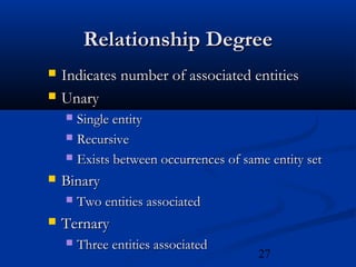 27
Relationship DegreeRelationship Degree
 Indicates number of associated entitiesIndicates number of associated entities
 UnaryUnary
 Single entitySingle entity
 RecursiveRecursive
 Exists between occurrences of same entity setExists between occurrences of same entity set
 BinaryBinary
 Two entities associatedTwo entities associated
 TernaryTernary
 Three entities associatedThree entities associated
 