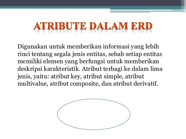 Erd dan contoh kasus