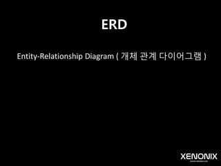 ERD
Entity-Relationship Diagram ( 개체 관계 다이어그램 )
 