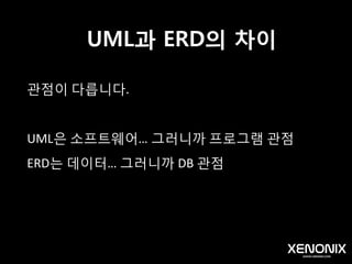 ERD 실체
 