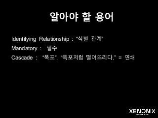 알아야 할 용어
Identifying Relationship : “식별 관계”
Mandatory : 필수
Cascade : “폭포”, “폭포처럼 떨어뜨리다.” = 연쇄
 