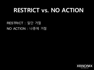 RESTRICT vs. NO ACTION
RESTRICT : 일단 거절
NO ACTION : 나중에 거절
 
