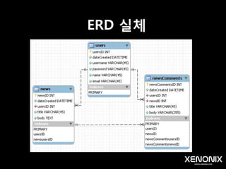 ERD를 이용한 DB 모델링