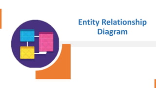 Entity Relationship
Diagram
 