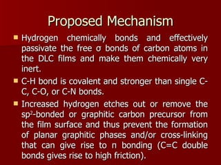 Proposed Mechanism Hydrogen chemically bonds and effectively passivate the free  σ   bonds of carbon atoms in the DLC films and make them chemically very inert. C-H bond is covalent and stronger than single C-C, C-O, or C-N bonds. Increased hydrogen etches out or remove the sp 2 -bonded or graphitic carbon precursor from the film surface and thus prevent the formation of planar graphitic phases and/or cross-linking that can give rise to  π   bonding (C=C double bonds gives rise to high friction). 
