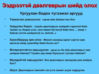 Ургуулан бодох түгээмэл аргууд Таамаглал дэвшүүлэх:   хэрэв ийм байвал яах бол Урвуулан бодох:   тухайн даалгаврын шийдийг гарахгүй байх талаас нь бодож үзэх.  ( энэ яавал бүтэхгүй байх бол … , ямар ч байсан ингэж шийдэхгүй нь лавтай... ) Хувилбарууд эрж олох:   Миний санаанд одоог хүртэл орж ирээгүй ямар хувилбар байж болох вэ ? Өнгөрсөнтэйгээ харьцуулах:   урьд нь би ийм даалгаврыг яаж шийдэж байлаа ?  Тухайн үед ямар бэрхшээл тулгарч байлаа ? Ирээдүйтэй харьцуулах:  Энэ даалгаврыг ирээдүйд яаж шийдэх бол ? Шүүх:  Даалгаврын хамгийн гол утга санааг шүүж тодруулах Ээдрээтэй даалгаврын шийд олох 