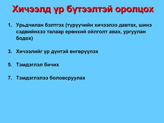Хичээлд үр бүтээлтэй оролцох Урьдчилан бэлтгэх  ( түрүүчийн хичээлээ давтах, шинэ сэдвийнхээ талаар ерөнхий ойлголт авах, ургуулан бодох ) Хичээлийг үр дүнтэй өнгөрүүлэх Тэмдэглэл бичих Тэмдэглэлээ боловсруулах 