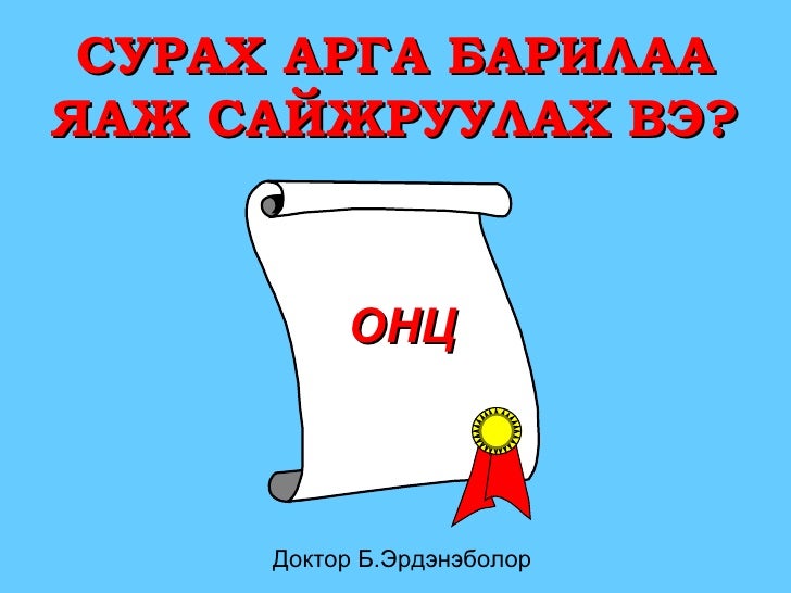 Сурах арга барил