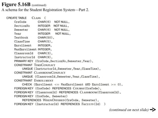 Figure 5.16B  (continued) A schema for the Student Registration System—Part 2. (continued on next slide) 