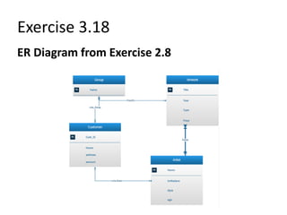 Erd examples | PPTX