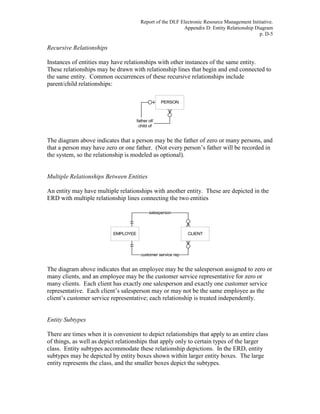 ERD - Entity Relationship Diagram | PDF