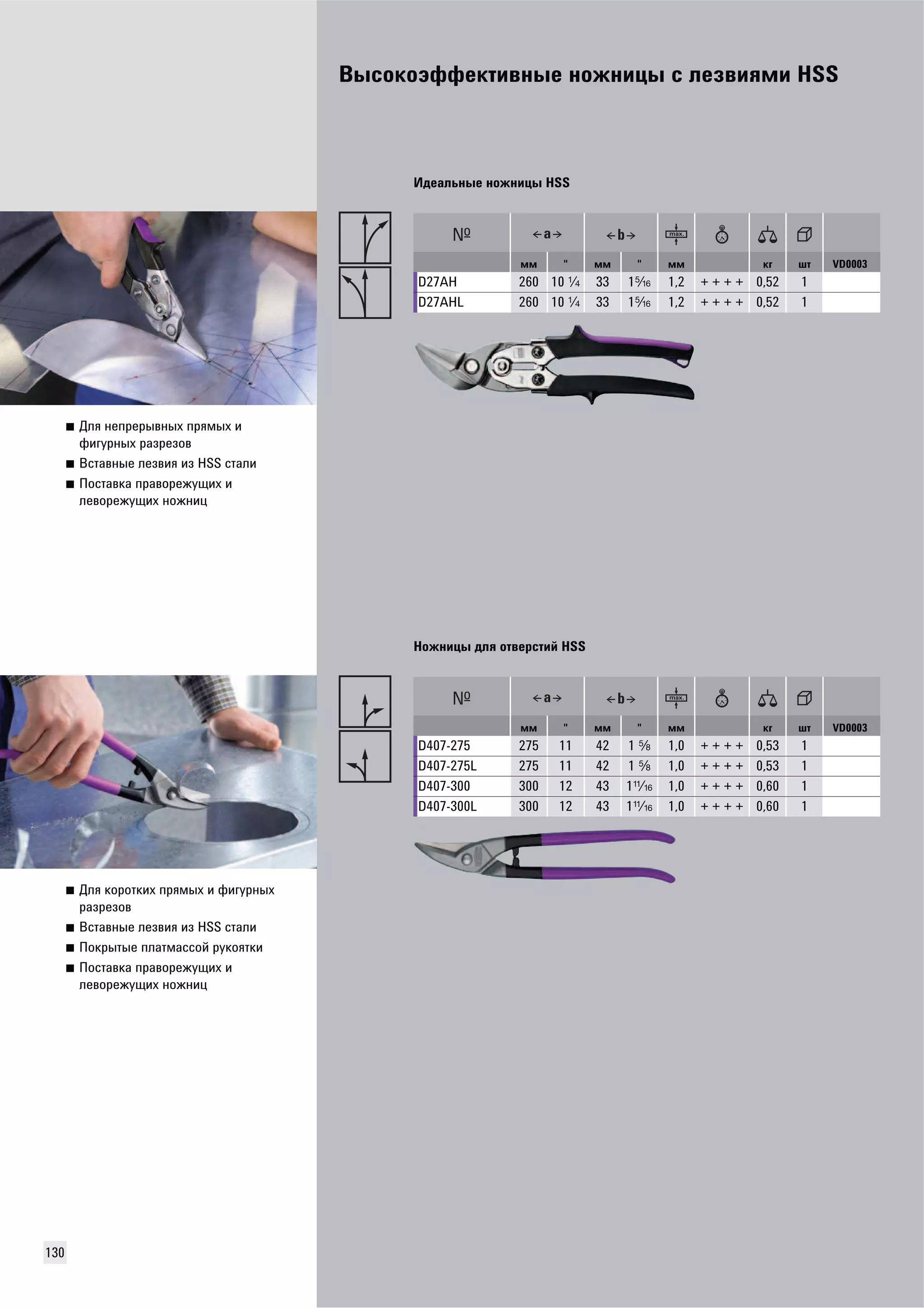 ǐȉǿǼǸǼȋȂȂǳǸȀǶǰǻȉǳ ǻǼǴǻǶȄȉ ǿ ǹǳǵǰǶȍǺǶ HSS 
130 
■ ǒǹȍ ǻǳǽǾǳǾȉǰǻȉȃ ǽǾȍǺȉȃ Ƕ 
ȂǶǱȁǾǻȉȃ ǾǮǵǾǳǵǼǰ 
■ ǐǿȀǮǰǻȉǳ ǹǳǵǰǶȍ Ƕǵ HSS ǿȀǮǹǶ 
■ ǝǼǿȀǮǰǸǮ ǽǾǮǰǼǾǳǴȁȇǶȃ Ƕ 
ǹǳǰǼǾǳǴȁȇǶȃ ǻǼǴǻǶȄ 
ǖǲǳǮǹȊǻȉǳ ǻǼǴǻǶȄȉ HSS 
ǺǺ  ǺǺ  ǺǺ ǸǱ ȆȀ VD0003 
D27AH 260 10 R 33 1T 1,2 + + + + 0,52 1 
D27AHL 260 10 R 33 1T 1,2 + + + + 0,52 1 
■ ǒǹȍ ǸǼǾǼȀǸǶȃ ǽǾȍǺȉȃ Ƕ ȂǶǱȁǾǻȉȃ 
ǾǮǵǾǳǵǼǰ 
■ ǐǿȀǮǰǻȉǳ ǹǳǵǰǶȍ Ƕǵ HSS ǿȀǮǹǶ 
■ ǝǼǸǾȉȀȉǳ ǽǹǮȀǺǮǿǿǼǷ ǾȁǸǼȍȀǸǶ 
■ ǝǼǿȀǮǰǸǮ ǽǾǮǰǼǾǳǴȁȇǶȃ Ƕ 
ǹǳǰǼǾǳǴȁȇǶȃ ǻǼǴǻǶȄ 
ǛǼǴǻǶȄȉ ǲǹȍ ǼȀǰǳǾǿȀǶǷ HSS 
ǺǺ  ǺǺ  ǺǺ ǸǱ ȆȀ VD0003 
D407-275 275 11 42 1 P 1,0 + + + + 0,53 1 
D407-275L 275 11 42 1 P 1,0 + + + + 0,53 1 
D407-300 300 12 43 1Ü 1,0 + + + + 0,60 1 
D407-300L 300 12 43 1Ü 1,0 + + + + 0,60 1 
 