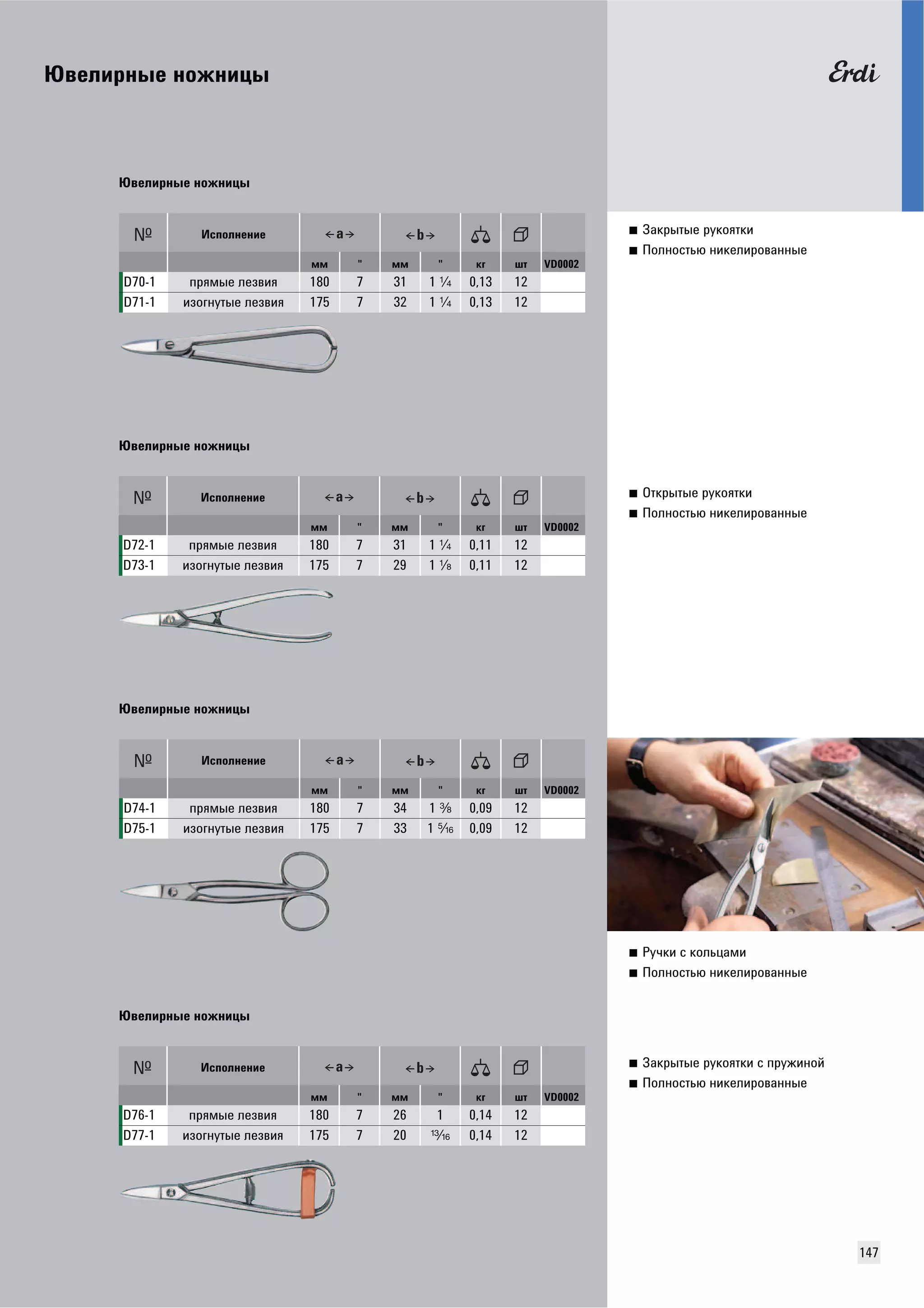 ǬǰǳǹǶǾǻȉǳ ǻǼǴǻǶȄȉ 
147 
■ ǕǮǸǾȉȀȉǳ ǾȁǸǼȍȀǸǶ 
■ ǝǼǹǻǼǿȀȊȌ ǻǶǸǳǹǶǾǼǰǮǻǻȉǳ 
ǬǰǳǹǶǾǻȉǳ ǻǼǴǻǶȄȉ 
ǖǿǽǼǹǻǳǻǶǳ 
ǺǺ  ǺǺ  ǸǱ ȆȀ VD0002 
D70-1 ǽǾȍǺȉǳ ǹǳǵǰǶȍ 180 7 31 1 R 0,13 12 
D71-1 ǶǵǼǱǻȁȀȉǳ ǹǳǵǰǶȍ 175 7 32 1 R 0,13 12 
■ ǜȀǸǾȉȀȉǳ ǾȁǸǼȍȀǸǶ 
■ ǝǼǹǻǼǿȀȊȌ ǻǶǸǳǹǶǾǼǰǮǻǻȉǳ 
ǬǰǳǹǶǾǻȉǳ ǻǼǴǻǶȄȉ 
ǖǿǽǼǹǻǳǻǶǳ 
ǺǺ  ǺǺ  ǸǱ ȆȀ VD0002 
D72-1 ǽǾȍǺȉǳ ǹǳǵǰǶȍ 180 7 31 1 R 0,11 12 
D73-1 ǶǵǼǱǻȁȀȉǳ ǹǳǵǰǶȍ 175 7 29 1 W 0,11 12 
■ ǞȁȅǸǶ ǿ ǸǼǹȊȄǮǺǶ 
■ ǝǼǹǻǼǿȀȊȌ ǻǶǸǳǹǶǾǼǰǮǻǻȉǳ 
ǬǰǳǹǶǾǻȉǳ ǻǼǴǻǶȄȉ 
ǖǿǽǼǹǻǳǻǶǳ 
ǺǺ  ǺǺ  ǸǱ ȆȀ VD0002 
D74-1 ǽǾȍǺȉǳ ǹǳǵǰǶȍ 180 7 34 1 Z 0,09 12 
D75-1 ǶǵǼǱǻȁȀȉǳ ǹǳǵǰǶȍ 175 7 33 1 T 0,09 12 
■ ǕǮǸǾȉȀȉǳ ǾȁǸǼȍȀǸǶ ǿ ǽǾȁǴǶǻǼǷ 
■ ǝǼǹǻǼǿȀȊȌ ǻǶǸǳǹǶǾǼǰǮǻǻȉǳ 
ǬǰǳǹǶǾǻȉǳ ǻǼǴǻǶȄȉ 
ǖǿǽǼǹǻǳǻǶǳ 
ǺǺ  ǺǺ  ǸǱ ȆȀ VD0002 
D76-1 ǽǾȍǺȉǳ ǹǳǵǰǶȍ 180 7 26 1 0,14 12 
D77-1 ǶǵǼǱǻȁȀȉǳ ǹǳǵǰǶȍ 175 7 20 S 0,14 12 
 