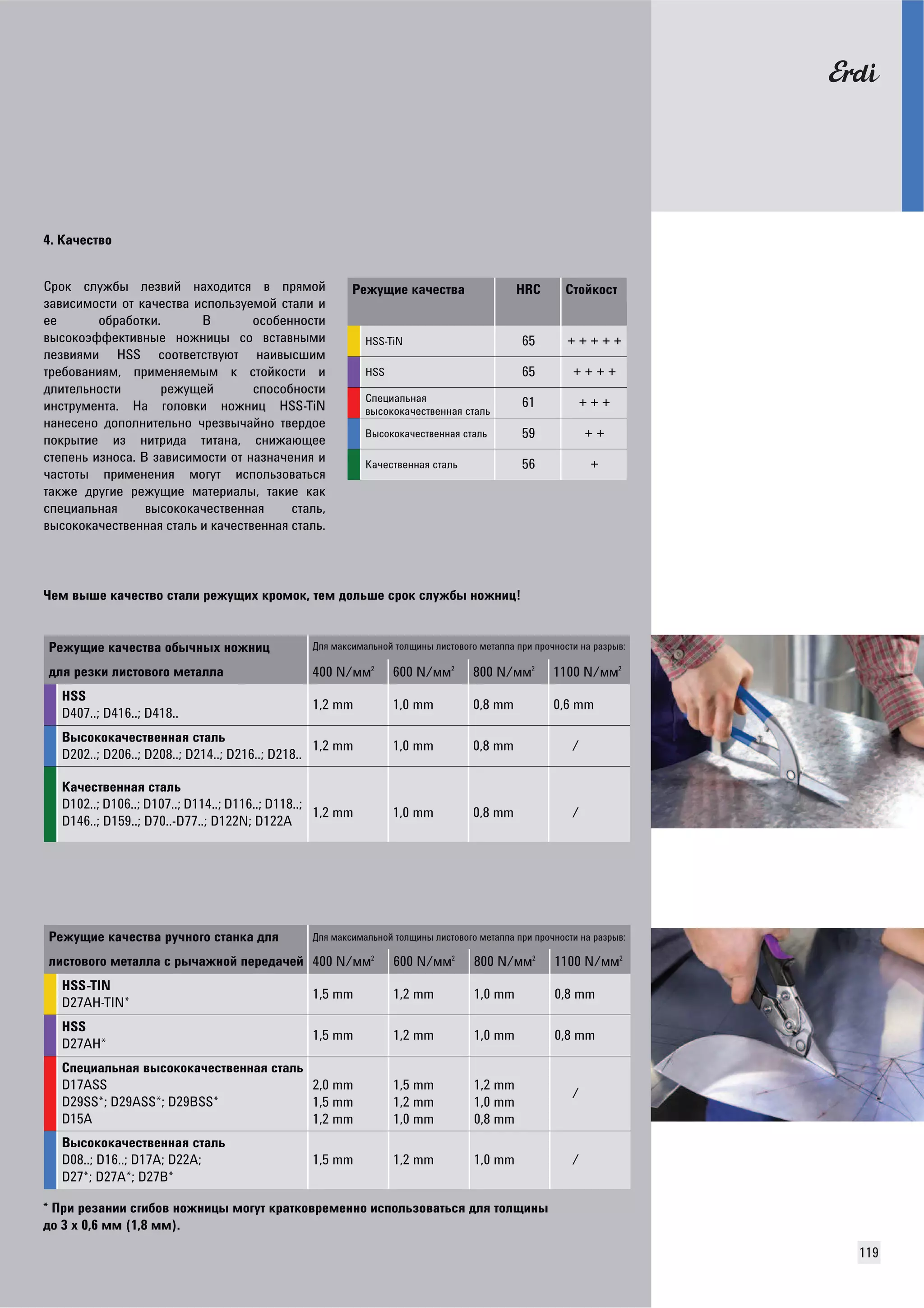 119 
4. ǘǮȅǳǿȀǰǼ 
ǟǾǼǸ ǿǹȁǴǯȉ ǹǳǵǰǶǷ ǻǮȃǼǲǶȀǿȍ ǰ ǽǾȍǺǼǷ 
ǵǮǰǶǿǶǺǼǿȀǶ ǼȀ ǸǮȅǳǿȀǰǮ ǶǿǽǼǹȊǵȁǳǺǼǷ ǿȀǮǹǶ Ƕ 
ǳǳ ǼǯǾǮǯǼȀǸǶ. ǐ ǼǿǼǯǳǻǻǼǿȀǶ 
ǰȉǿǼǸǼȋȂȂǳǸȀǶǰǻȉǳ ǻǼǴǻǶȄȉ ǿǼ ǰǿȀǮǰǻȉǺǶ 
ǹǳǵǰǶȍǺǶ HSS ǿǼǼȀǰǳȀǿȀǰȁȌȀ ǻǮǶǰȉǿȆǶǺ 
ȀǾǳǯǼǰǮǻǶȍǺ, ǽǾǶǺǳǻȍǳǺȉǺ Ǹ ǿȀǼǷǸǼǿȀǶ Ƕ 
ǲǹǶȀǳǹȊǻǼǿȀǶ ǾǳǴȁȇǳǷ ǿǽǼǿǼǯǻǼǿȀǶ 
ǶǻǿȀǾȁǺǳǻȀǮ. ǛǮ ǱǼǹǼǰǸǶ ǻǼǴǻǶȄ HSS-TiN 
ǻǮǻǳǿǳǻǼ ǲǼǽǼǹǻǶȀǳǹȊǻǼ ȅǾǳǵǰȉȅǮǷǻǼ ȀǰǳǾǲǼǳ 
ǽǼǸǾȉȀǶǳ Ƕǵ ǻǶȀǾǶǲǮ ȀǶȀǮǻǮ, ǿǻǶǴǮȌȇǳǳ 
ǿȀǳǽǳǻȊ ǶǵǻǼǿǮ. ǐ ǵǮǰǶǿǶǺǼǿȀǶ ǼȀ ǻǮǵǻǮȅǳǻǶȍ Ƕ 
ȅǮǿȀǼȀȉ ǽǾǶǺǳǻǳǻǶȍ ǺǼǱȁȀ ǶǿǽǼǹȊǵǼǰǮȀȊǿȍ 
ȀǮǸǴǳ ǲǾȁǱǶǳ ǾǳǴȁȇǶǳ ǺǮȀǳǾǶǮǹȉ, ȀǮǸǶǳ ǸǮǸ 
ǿǽǳȄǶǮǹȊǻǮȍ ǰȉǿǼǸǼǸǮȅǳǿȀǰǳǻǻǮȍ ǿȀǮǹȊ, 
ǰȉǿǼǸǼǸǮȅǳǿȀǰǳǻǻǮȍ ǿȀǮǹȊ Ƕ ǸǮȅǳǿȀǰǳǻǻǮȍ ǿȀǮǹȊ. 
ǞǳǴȁȇǶǳ ǸǮȅǳǿȀǰǮ HRC ǟȀǼǷǸǼǿȀ 
HSS-TiN 65 + + + + + 
HSS 65 + + + + 
ǟǽǳȄǶǮǹȊǻǮȍ 
ǰȉǿǼǸǼǸǮȅǳǿȀǰǳǻǻǮȍ ǿȀǮǹȊ 61 + + + 
ǐȉǿǼǸǼǸǮȅǳǿȀǰǳǻǻǮȍ ǿȀǮǹȊ 59 + + 
ǘǮȅǳǿȀǰǳǻǻǮȍ ǿȀǮǹȊ 56 + 
ǥǳǺ ǰȉȆǳ ǸǮȅǳǿȀǰǼ ǿȀǮǹǶ ǾǳǴȁȇǶȃ ǸǾǼǺǼǸ, ȀǳǺ ǲǼǹȊȆǳ ǿǾǼǸ ǿǹȁǴǯȉ ǻǼǴǻǶȄ! 
ǞǳǴȁȇǶǳ ǸǮȅǳǿȀǰǮ Ǽǯȉȅǻȉȃ ǻǼǴǻǶȄ ǒǹȍ ǺǮǸǿǶǺǮǹȊǻǼǷ ȀǼǹȇǶǻȉ ǹǶǿȀǼǰǼǱǼ ǺǳȀǮǹǹǮ ǽǾǶ ǽǾǼȅǻǼǿȀǶ ǻǮ ǾǮǵǾȉǰ: 
ǲǹȍ ǾǳǵǸǶ ǹǶǿȀǼǰǼǱǼ ǺǳȀǮǹǹǮ 400 N/ǺǺ2 600 N/ǺǺ2 800 N/ǺǺ2 1100 N/ǺǺ2 
HSS 
D407..; D416..; D418.. 
1,2 mm 1,0 mm 0,8 mm 0,6 mm 
ǐȉǿǼǸǼǸǮȅǳǿȀǰǳǻǻǮȍ ǿȀǮǹȊ 
D202..; D206..; D208..; D214..; D216..; D218.. 
1,2 mm 1,0 mm 0,8 mm / 
ǘǮȅǳǿȀǰǳǻǻǮȍ ǿȀǮǹȊ 
D102..; D106..; D107..; D114..; D116..; D118..; 
D146..; D159..; D70..-D77..; D122N; D122A 
1,2 mm 1,0 mm 0,8 mm / 
ǞǳǴȁȇǶǳ ǸǮȅǳǿȀǰǮ ǾȁȅǻǼǱǼ ǿȀǮǻǸǮ ǲǹȍ ǒǹȍ ǺǮǸǿǶǺǮǹȊǻǼǷ ȀǼǹȇǶǻȉ ǹǶǿȀǼǰǼǱǼ ǺǳȀǮǹǹǮ ǽǾǶ ǽǾǼȅǻǼǿȀǶ ǻǮ ǾǮǵǾȉǰ: 
ǹǶǿȀǼǰǼǱǼ ǺǳȀǮǹǹǮ ǿ ǾȉȅǮǴǻǼǷ ǽǳǾǳǲǮȅǳǷ 400 N/ǺǺ2 600 N/ǺǺ2 800 N/ǺǺ2 1100 N/ǺǺ2 
HSS-TIN 
D27AH-TIN* 
1,5 mm 1,2 mm 1,0 mm 0,8 mm 
HSS 
D27AH* 
1,5 mm 1,2 mm 1,0 mm 0,8 mm 
ǟǽǳȄǶǮǹȊǻǮȍ ǰȉǿǼǸǼǸǮȅǳǿȀǰǳǻǻǮȍ ǿȀǮǹȊ 
D17ASS 
D29SS*; D29ASS*; D29BSS* 
D15A 
2,0 mm 
1,5 mm 
1,2 mm 
1,5 mm 
1,2 mm 
1,0 mm 
1,2 mm 
1,0 mm 
0,8 mm 
/ 
ǐȉǿǼǸǼǸǮȅǳǿȀǰǳǻǻǮȍ ǿȀǮǹȊ 
D08..; D16..; D17A; D22A; 
D27*; D27A*; D27B* 
1,5 mm 1,2 mm 1,0 mm / 
* ǝǾǶ ǾǳǵǮǻǶǶ ǿǱǶǯǼǰ ǻǼǴǻǶȄȉ ǺǼǱȁȀ ǸǾǮȀǸǼǰǾǳǺǳǻǻǼ ǶǿǽǼǹȊǵǼǰǮȀȊǿȍ ǲǹȍ ȀǼǹȇǶǻȉ 
ǲǼ 3 x 0,6 ǺǺ (1,8 ǺǺ). 
 
