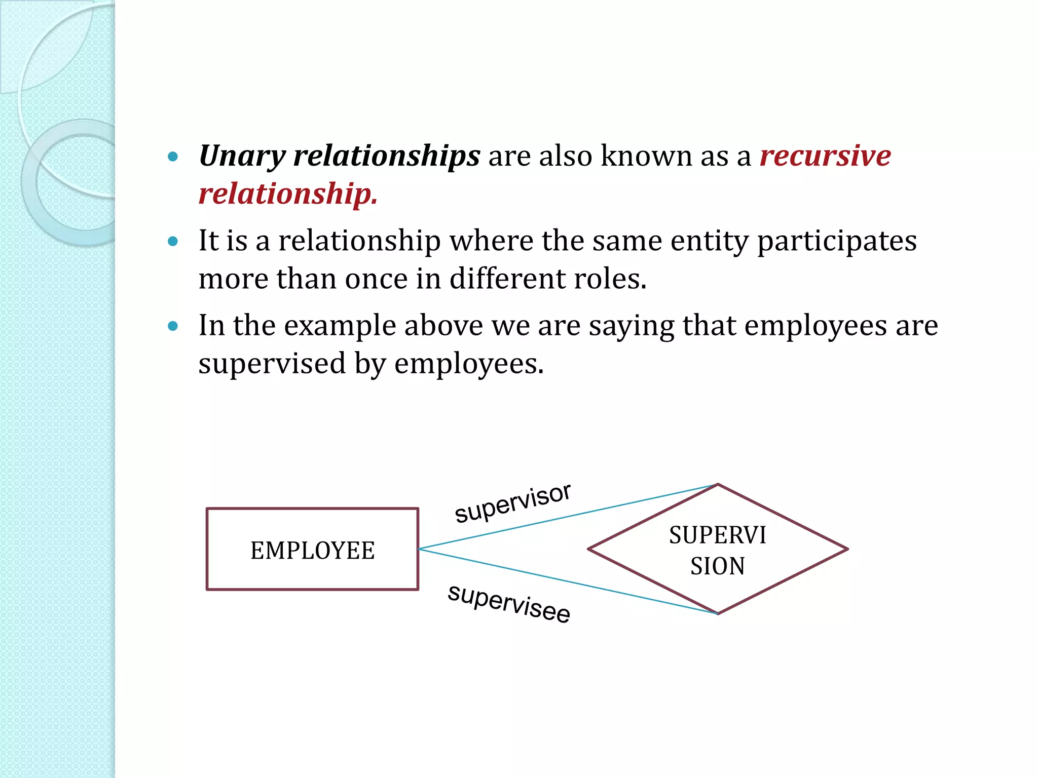  Unary relationships are also known as a recursive
relationship.
 It is a relationship where the same entity participates
more than once in different roles.
 In the example above we are saying that employees are
supervised by employees.
EMPLOYEE
SUPERVI
SION
 
