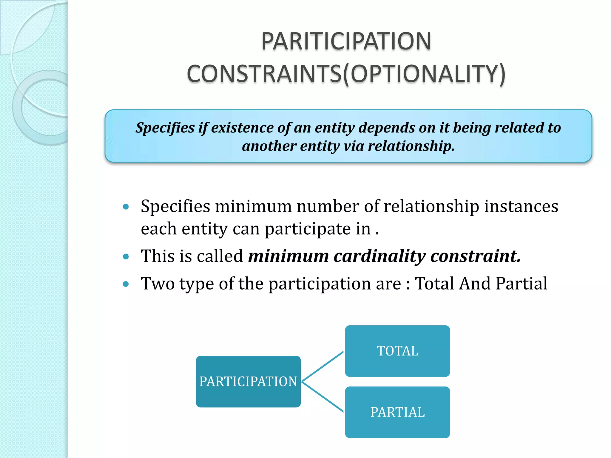 PARITICIPATION
CONSTRAINTS(OPTIONALITY)
 Specifies minimum number of relationship instances
each entity can participate in .
 This is called minimum cardinality constraint.
 Two type of the participation are : Total And Partial
Specifies if existence of an entity depends on it being related to
another entity via relationship.
PARTICIPATION
TOTAL
PARTIAL
 