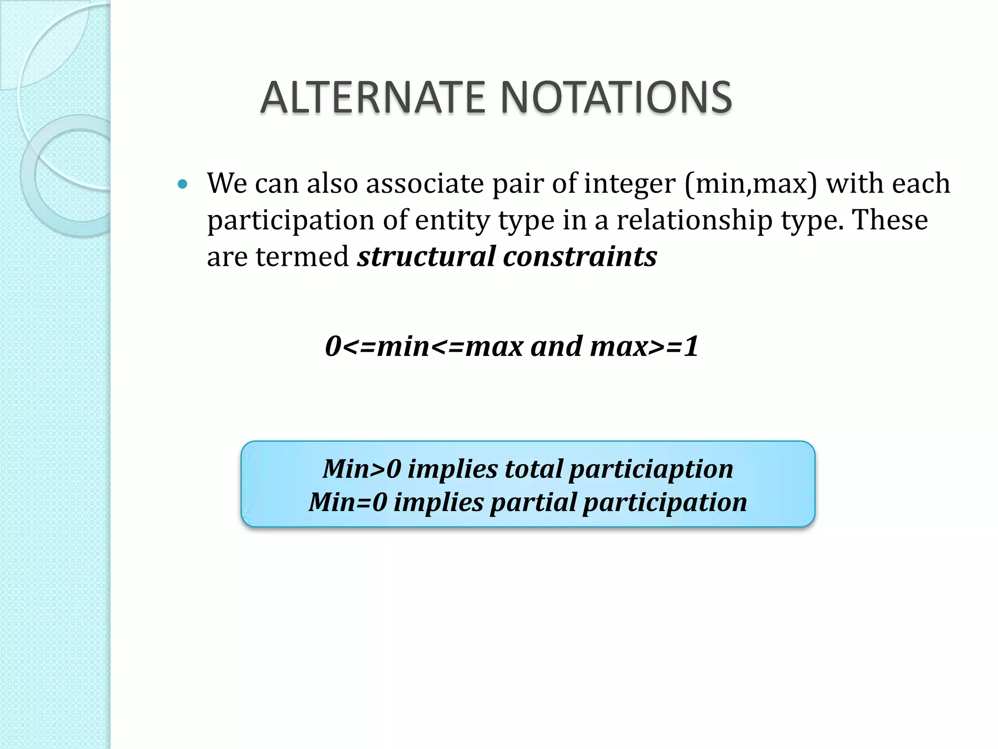 ALTERNATE NOTATIONS
 We can also associate pair of integer (min,max) with each
participation of entity type in a relationship type. These
are termed structural constraints
0<=min<=max and max>=1
Min>0 implies total particiaption
Min=0 implies partial participation
 