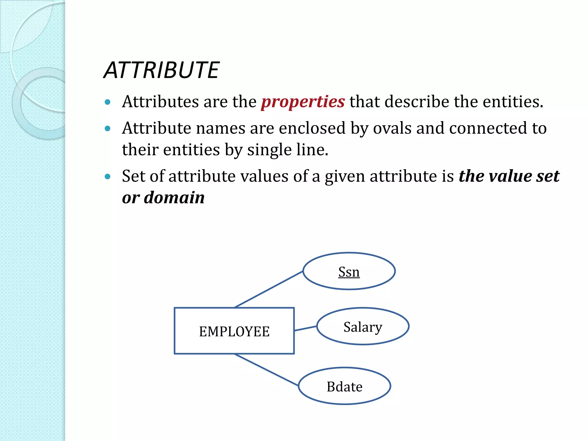 ATTRIBUTE
 Attributes are the properties that describe the entities.
 Attribute names are enclosed by ovals and connected to
their entities by single line.
 Set of attribute values of a given attribute is the value set
or domain
EMPLOYEE
Ssn
Salary
Bdate
 
