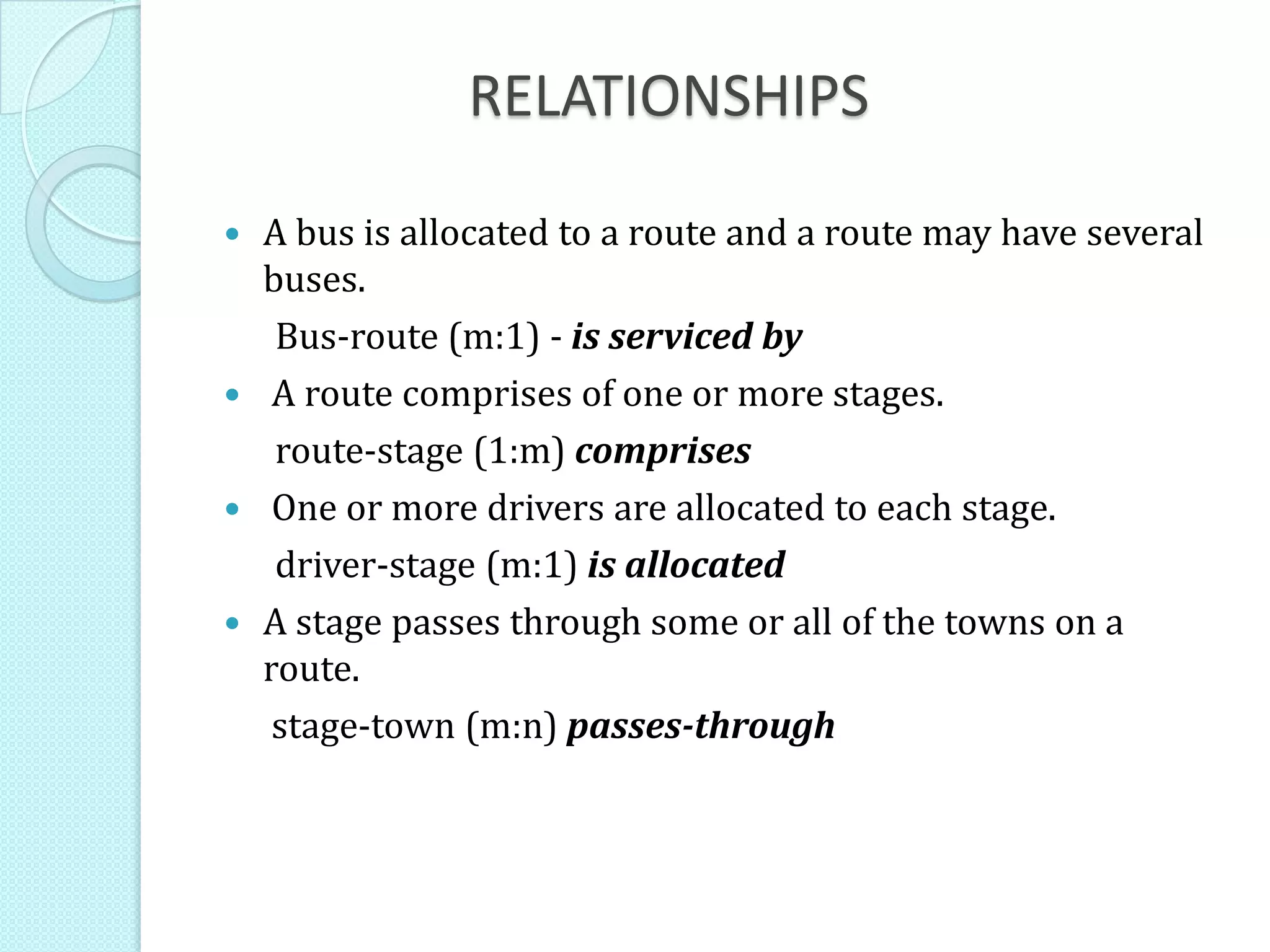 RELATIONSHIPS
 A bus is allocated to a route and a route may have several
buses.
Bus-route (m:1) - is serviced by
 A route comprises of one or more stages.
route-stage (1:m) comprises
 One or more drivers are allocated to each stage.
driver-stage (m:1) is allocated
 A stage passes through some or all of the towns on a
route.
stage-town (m:n) passes-through
 
