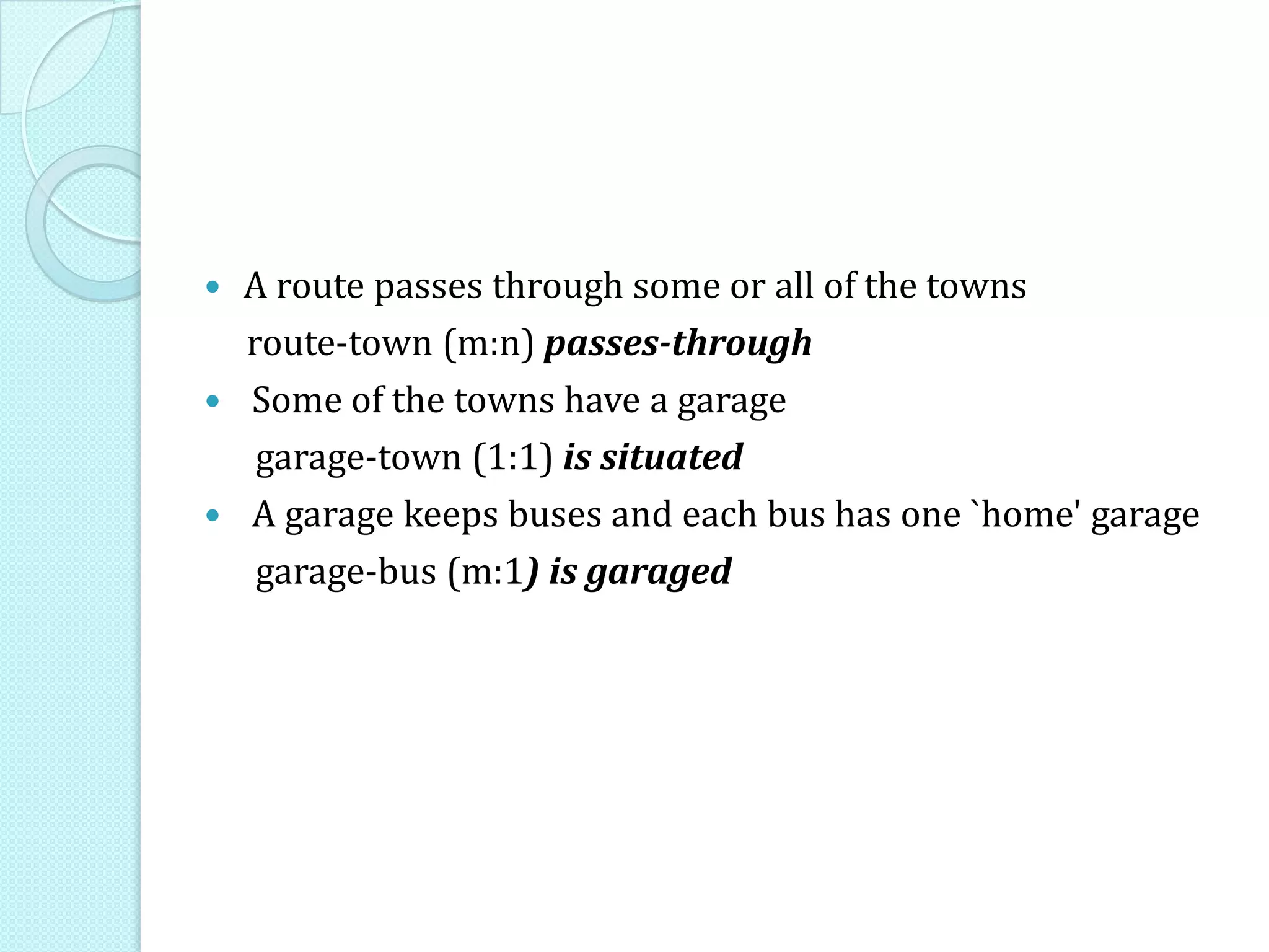  A route passes through some or all of the towns
route-town (m:n) passes-through
 Some of the towns have a garage
garage-town (1:1) is situated
 A garage keeps buses and each bus has one `home' garage
garage-bus (m:1) is garaged
 