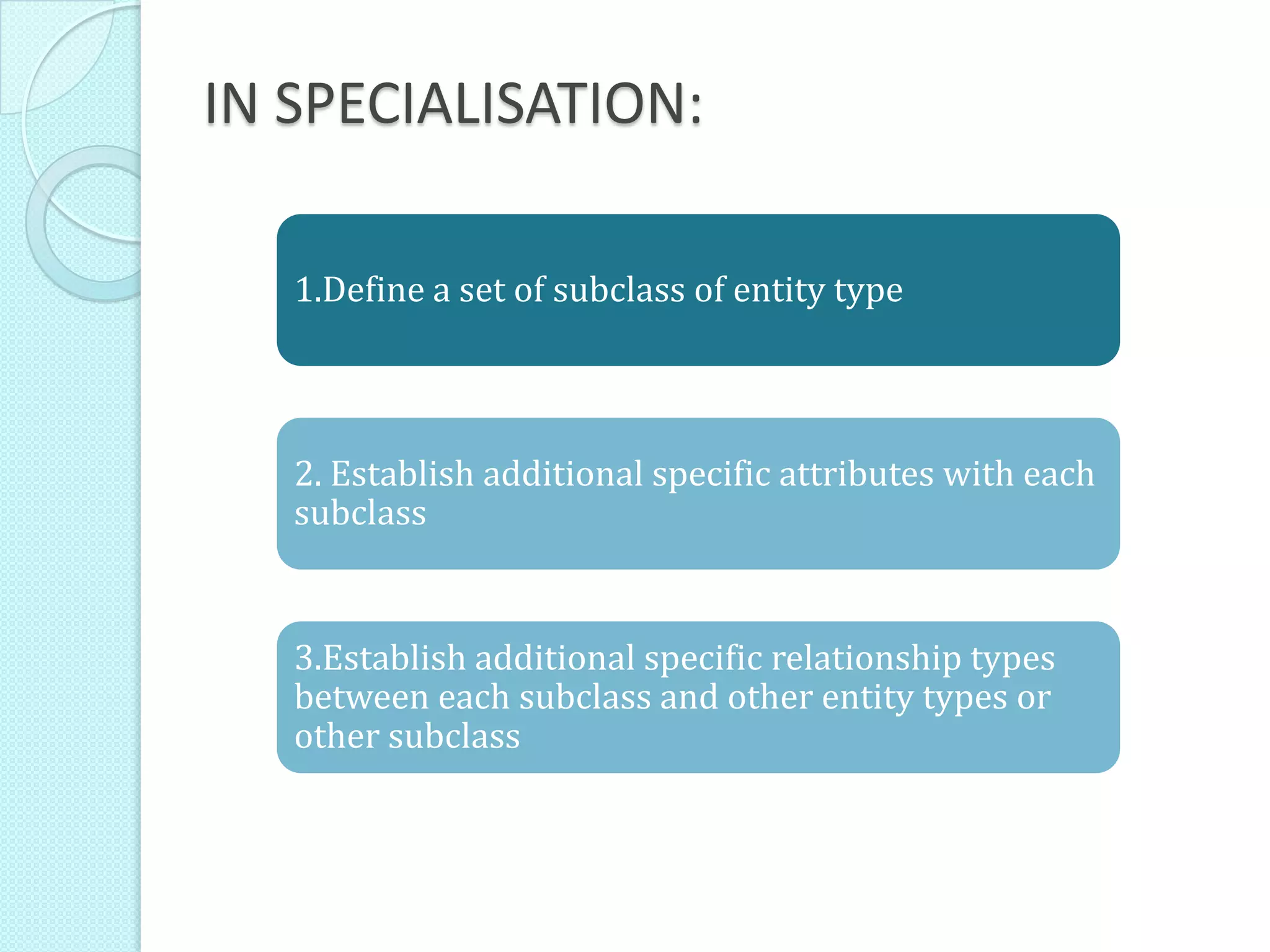 IN SPECIALISATION:
1.Define a set of subclass of entity type
2. Establish additional specific attributes with each
subclass
3.Establish additional specific relationship types
between each subclass and other entity types or
other subclass
 