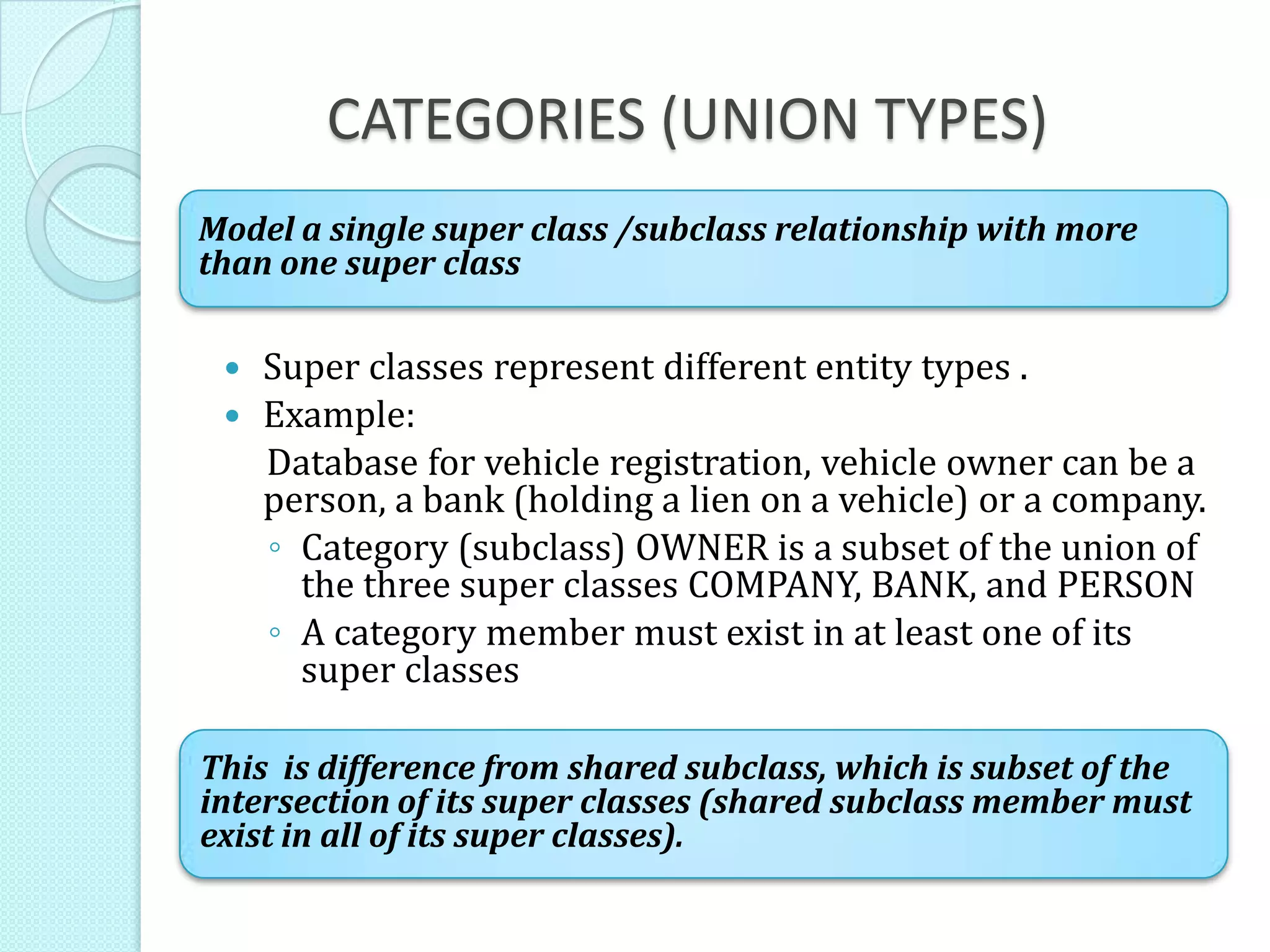 CATEGORIES (UNION TYPES)
 Super classes represent different entity types .
 Example:
Database for vehicle registration, vehicle owner can be a
person, a bank (holding a lien on a vehicle) or a company.
◦ Category (subclass) OWNER is a subset of the union of
the three super classes COMPANY, BANK, and PERSON
◦ A category member must exist in at least one of its
super classes
Model a single super class /subclass relationship with more
than one super class
This is difference from shared subclass, which is subset of the
intersection of its super classes (shared subclass member must
exist in all of its super classes).
 