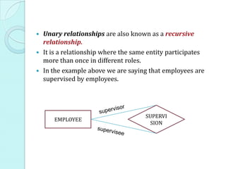  Unary relationships are also known as a recursive
relationship.
 It is a relationship where the same entity participates
more than once in different roles.
 In the example above we are saying that employees are
supervised by employees.
EMPLOYEE
SUPERVI
SION
 