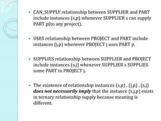  CAN_SUPPLY relationship between SUPPLIER and PART
include instances (s,p) whenever SUPPLIER s can supply
PART p(to any project).
 USES relationship between PROJECT and PART include
instances (j,p) whenever PROJECT j uses PART p.
 SUPPLIES relationship between SUPPLIER and PROJECT
include instances (s,j) whenever SUPPLIER s SUPPLIES
some PART to PROJECT j.
 The existence of relationship instances (s,p) , (j,p) , (s,j)
does not necessarily imply that the instance (s,j,p) exists
in ternary relationship supply because meaning is
different.
 