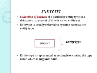 ENTITY SET
 Collection of entities of a particular entity type in a
database at any point of time is called entity set
 Entity set is usually referred to by same name as the
entity type
Entity type
 Entity type is represented as rectangle enclosing the type
name which is singular noun.
STUDENT
 