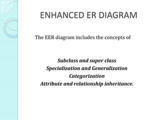 ENHANCED ER DIAGRAM
The EER diagram includes the concepts of
Subclass and super class
Specialization and Generalization
Categorization
Attribute and relationship inheritance.
 