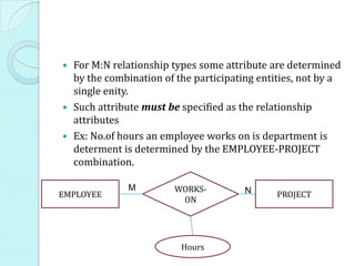  For M:N relationship types some attribute are determined
  by the combination of the participating entities, not by a
  single enity.
 Such attribute must be specified as the relationship
  attributes
 Ex: No.of hours an employee works on is department is
  determent is determined by the EMPLOYEE-PROJECT
  combination.

              M         WORKS-         N
EMPLOYEE                                      PROJECT
                         ON




                         Hours
 