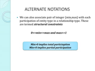 ALTERNATE NOTATIONS
   We can also associate pair of integer (min,max) with each
    participation of entity type in a relationship type. These
    are termed structural constraints

             0<=min<=max and max>=1


            Min>0 implies total particiaption
           Min=0 implies partial participation
 