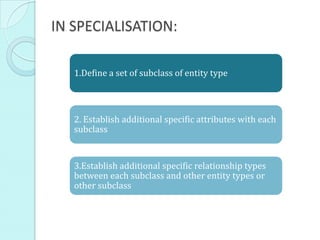 IN SPECIALISATION:

   1.Define a set of subclass of entity type



   2. Establish additional specific attributes with each
   subclass


   3.Establish additional specific relationship types
   between each subclass and other entity types or
   other subclass
 