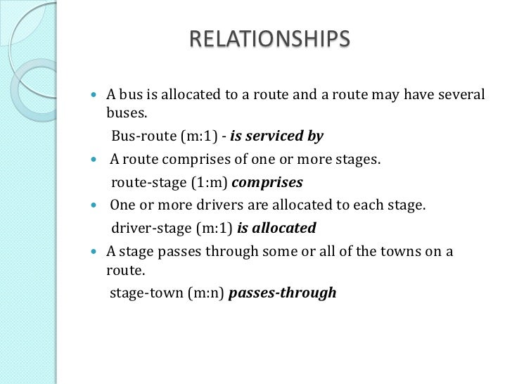Er diagram examples questions Er diagram examples questions