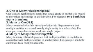 ER diagram .pptxER diagram .pptxER diagram .pptx