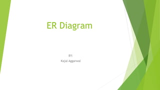 ER Diagram
BY:
Kajal Aggarwal
 