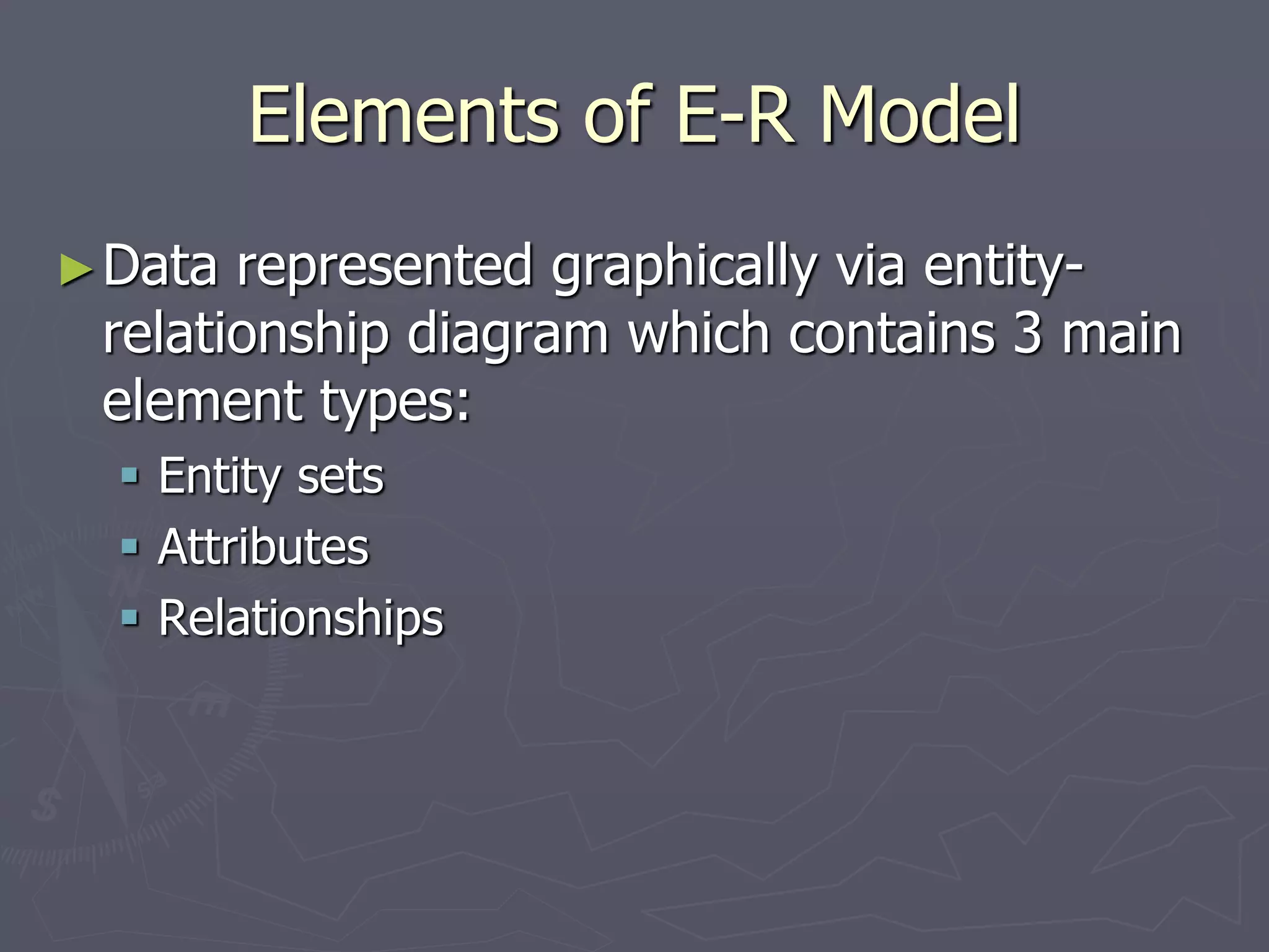 Elements of E-R Model
►Data represented graphically via entity-
relationship diagram which contains 3 main
element types:
 Entity sets
 Attributes
 Relationships
 