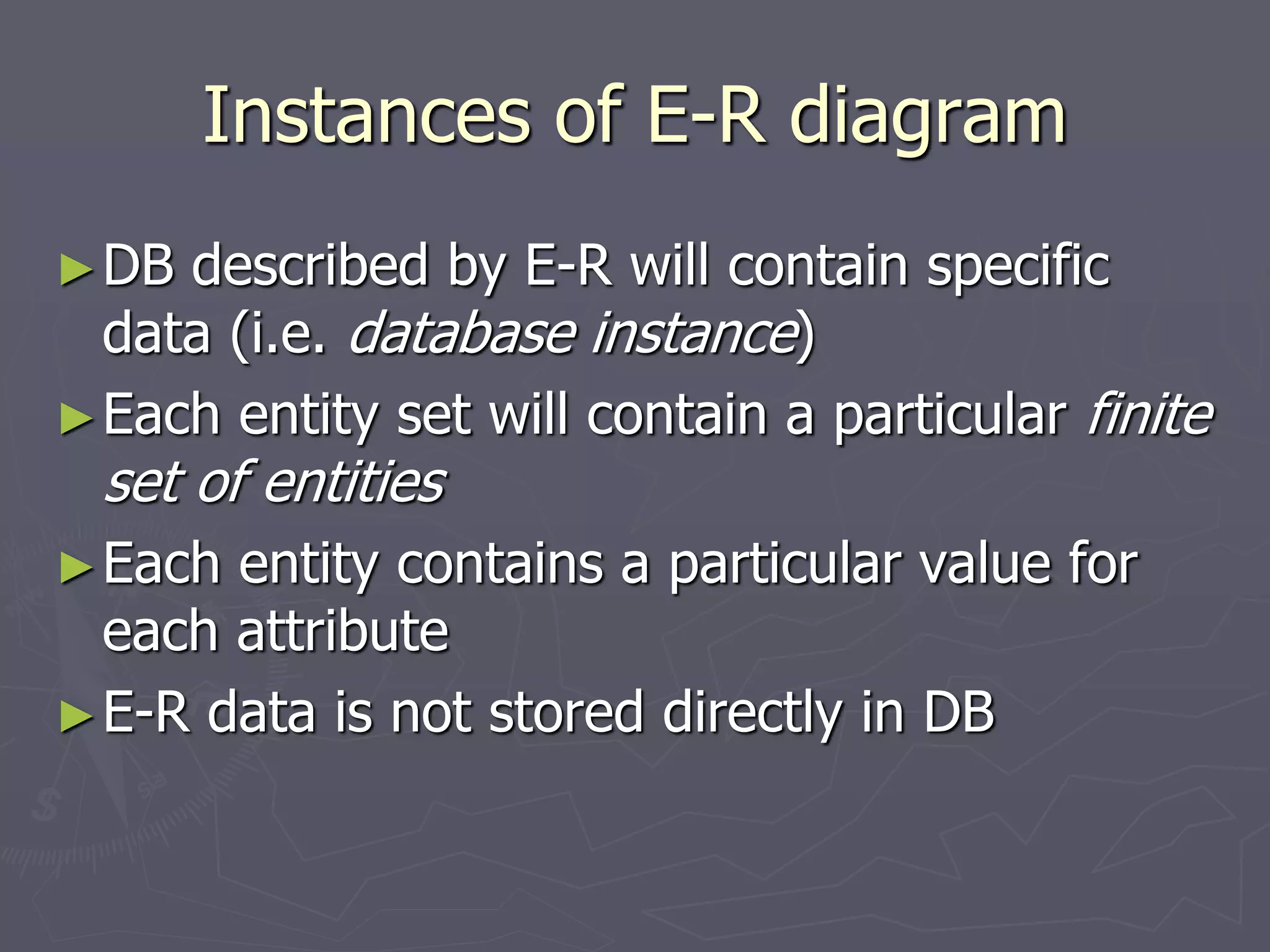 Instances of E-R diagram
►DB described by E-R will contain specific
data (i.e. database instance)
►Each entity set will contain a particular finite
set of entities
►Each entity contains a particular value for
each attribute
►E-R data is not stored directly in DB
 