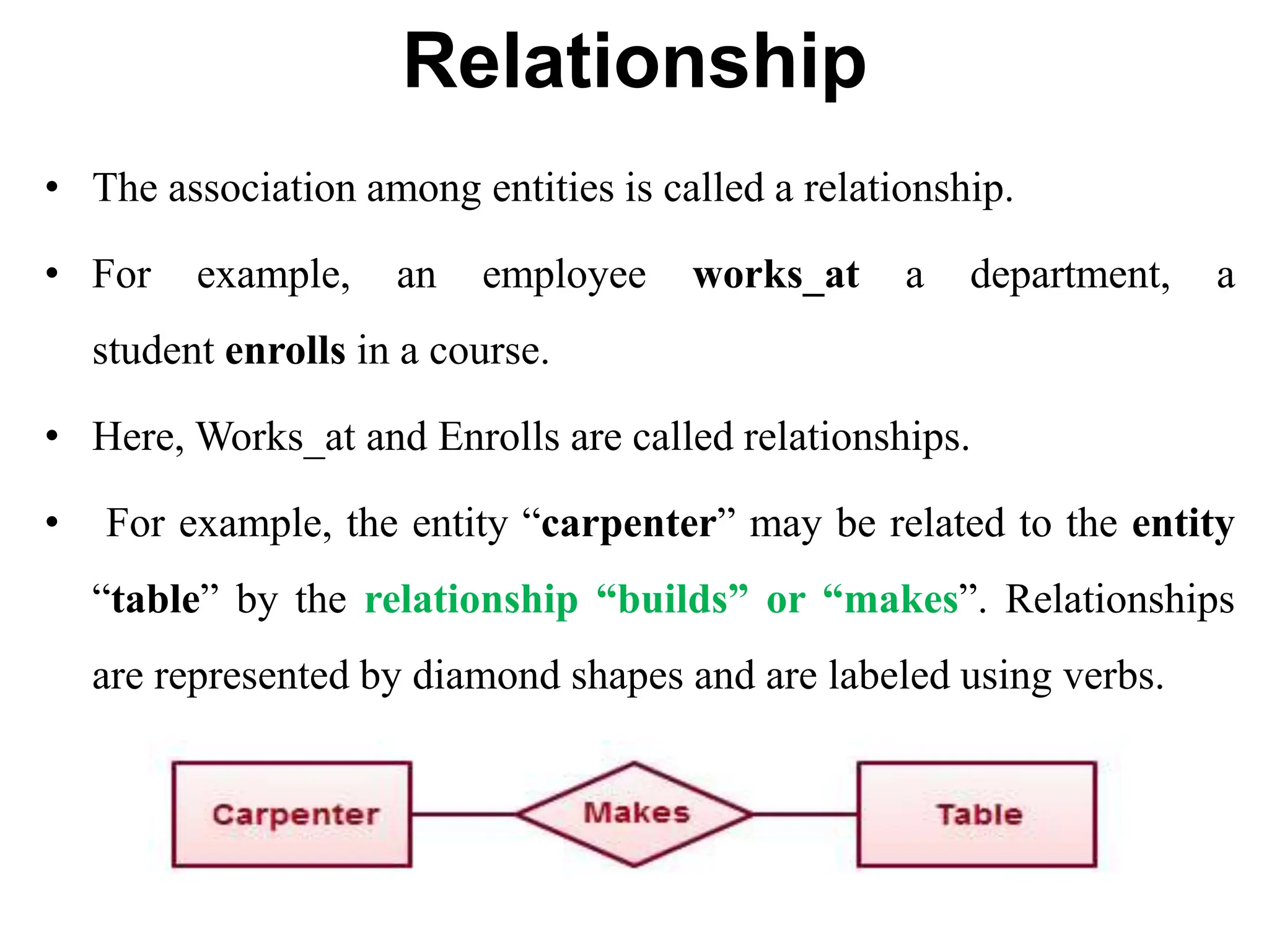 Relationship
• The association among entities is called a relationship.
• For example, an employee works_at a department, a
student enrolls in a course.
• Here, Works_at and Enrolls are called relationships.
• For example, the entity “carpenter” may be related to the entity
“table” by the relationship “builds” or “makes”. Relationships
are represented by diamond shapes and are labeled using verbs.
 