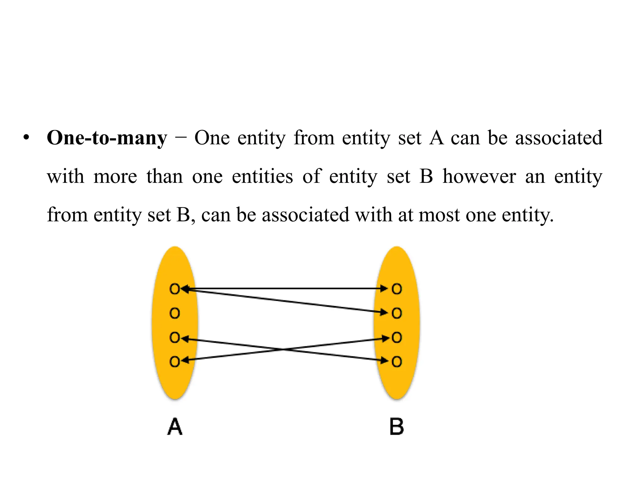 • One-to-many − One entity from entity set A can be associated
with more than one entities of entity set B however an entity
from entity set B, can be associated with at most one entity.
 