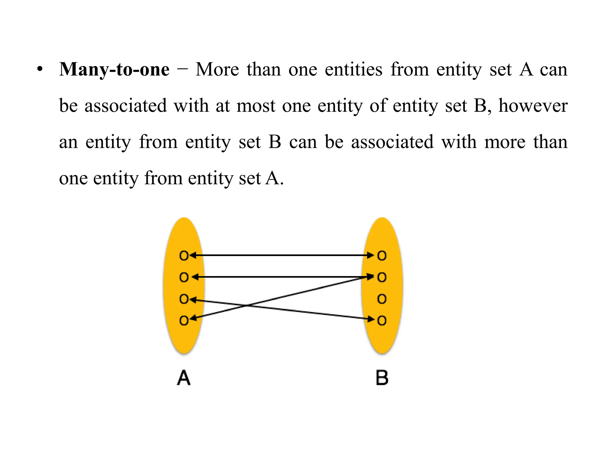 • Many-to-one − More than one entities from entity set A can
be associated with at most one entity of entity set B, however
an entity from entity set B can be associated with more than
one entity from entity set A.
 