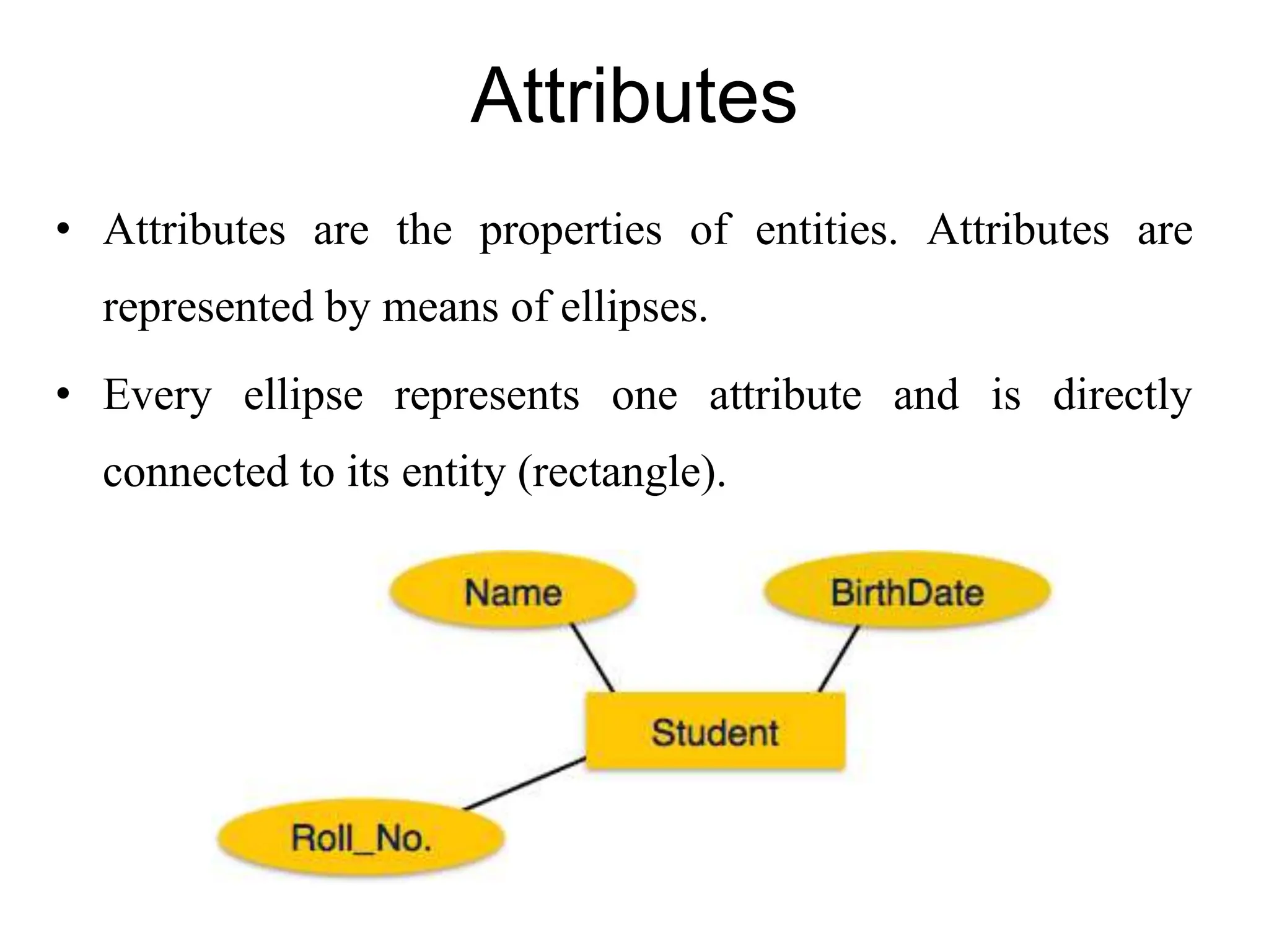 Attributes
• Attributes are the properties of entities. Attributes are
represented by means of ellipses.
• Every ellipse represents one attribute and is directly
connected to its entity (rectangle).
 