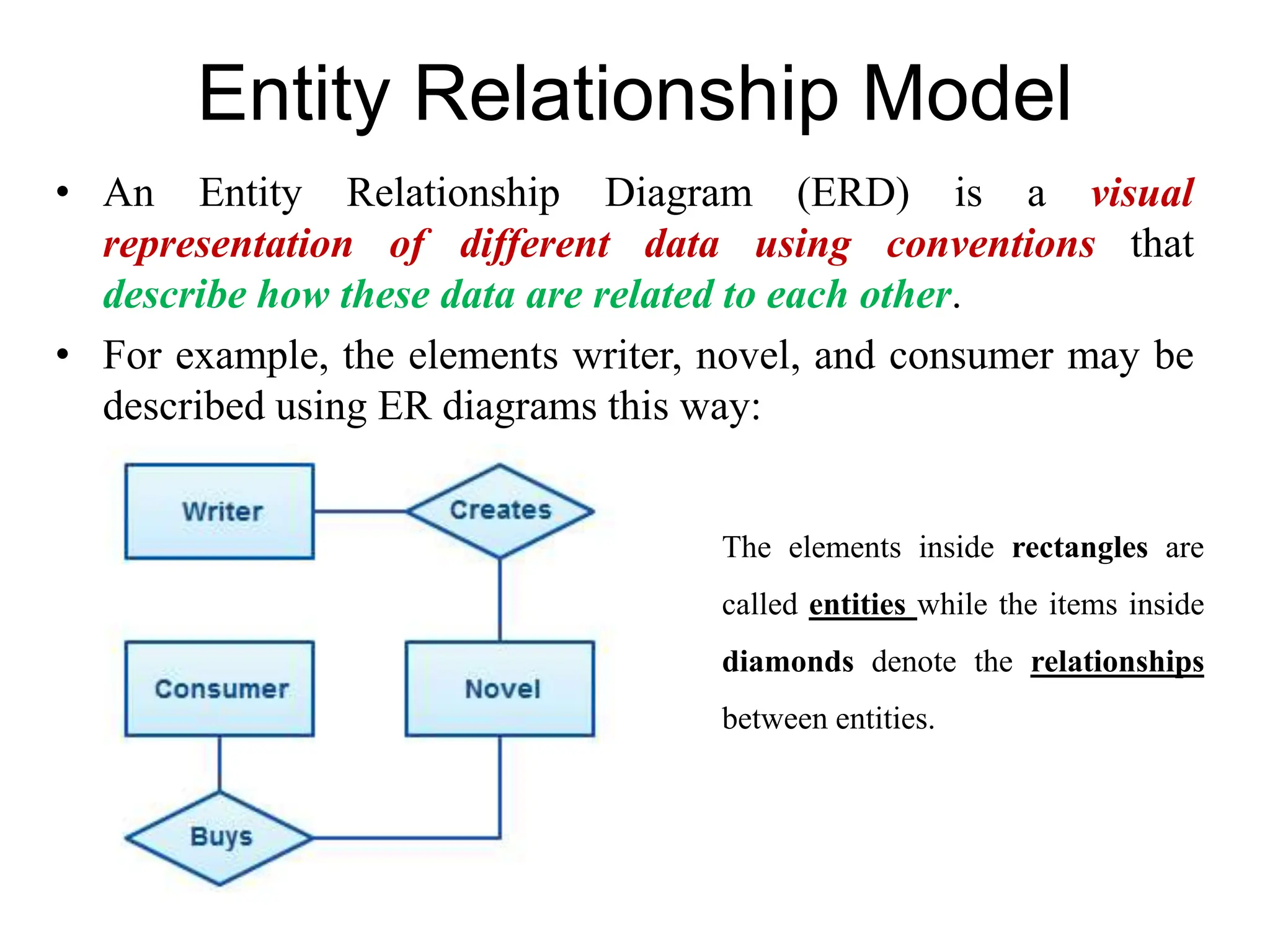Entity Relationship Model
• An Entity Relationship Diagram (ERD) is a visual
representation of different data using conventions that
describe how these data are related to each other.
• For example, the elements writer, novel, and consumer may be
described using ER diagrams this way:
The elements inside rectangles are
called entities while the items inside
diamonds denote the relationships
between entities.
 