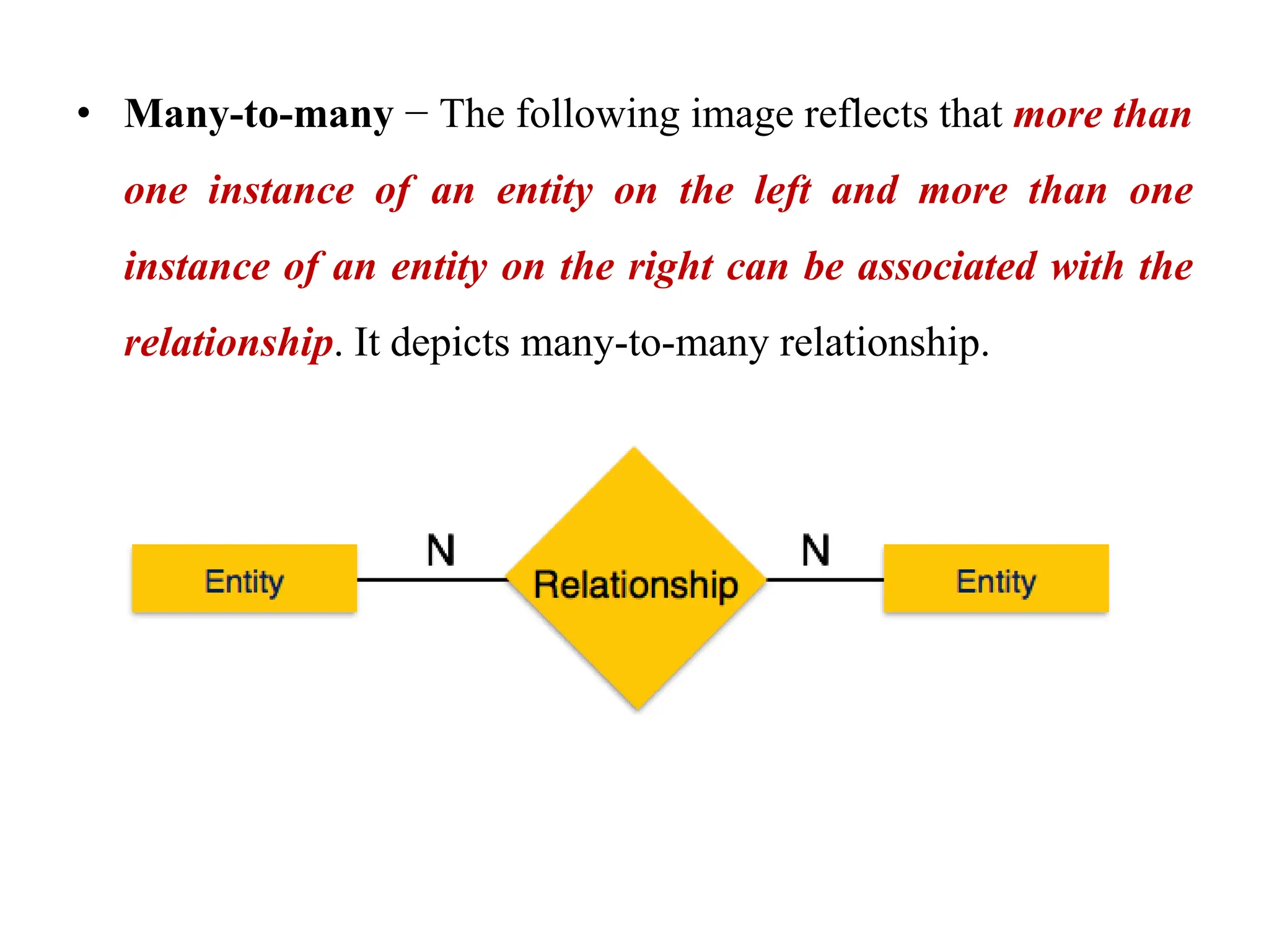• Many-to-many − The following image reflects that more than
one instance of an entity on the left and more than one
instance of an entity on the right can be associated with the
relationship. It depicts many-to-many relationship.
 