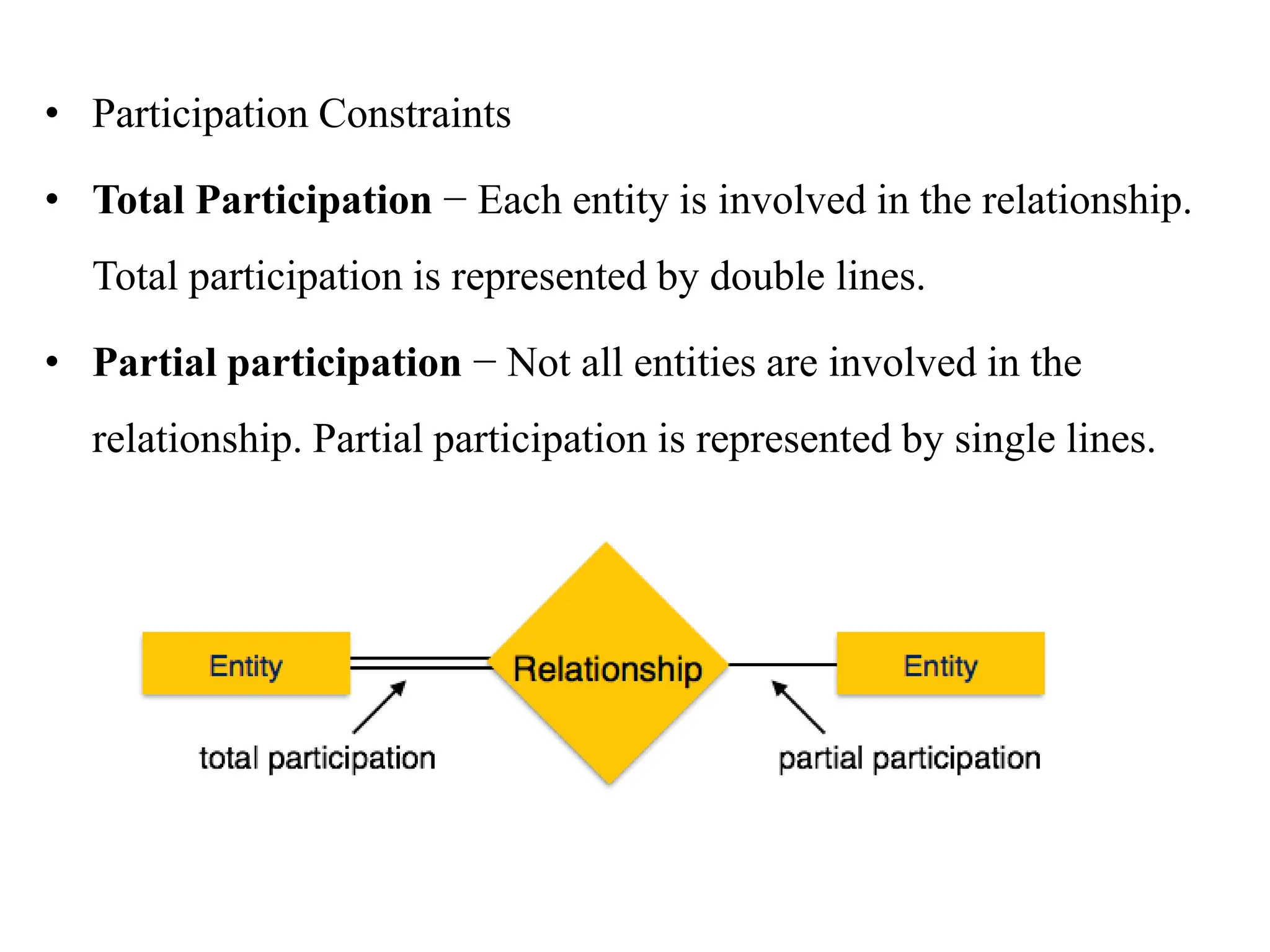 • Participation Constraints
• Total Participation − Each entity is involved in the relationship.
Total participation is represented by double lines.
• Partial participation − Not all entities are involved in the
relationship. Partial participation is represented by single lines.
 