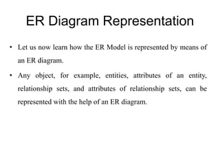 ER Diagram introduction .ppt