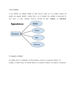 ER Diagram_Kameshwari.docx