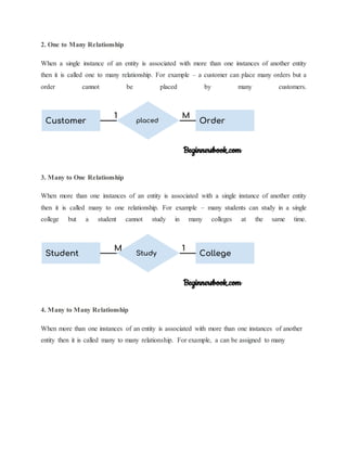 ER Diagram_Kameshwari.docx