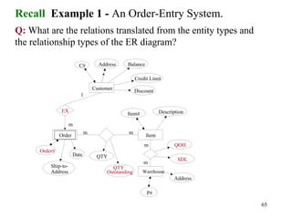 Mapping from ER Model to Relational Model | PDF